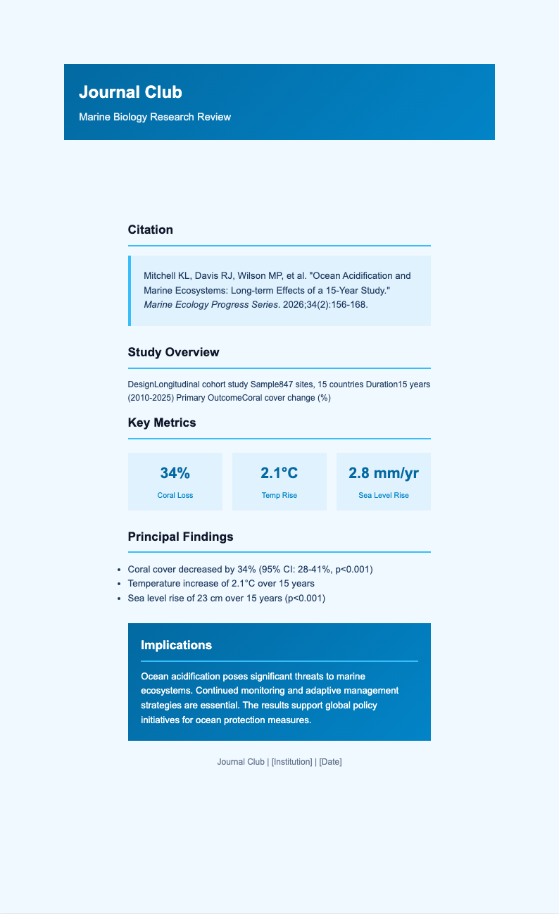 OceanBlue journal club